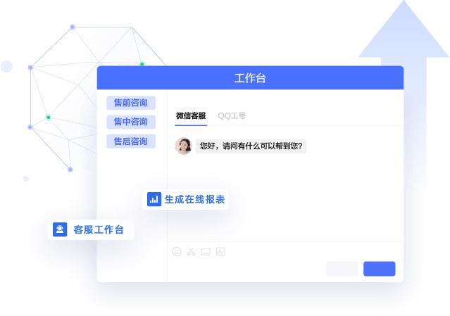 全渠道服务触点集合