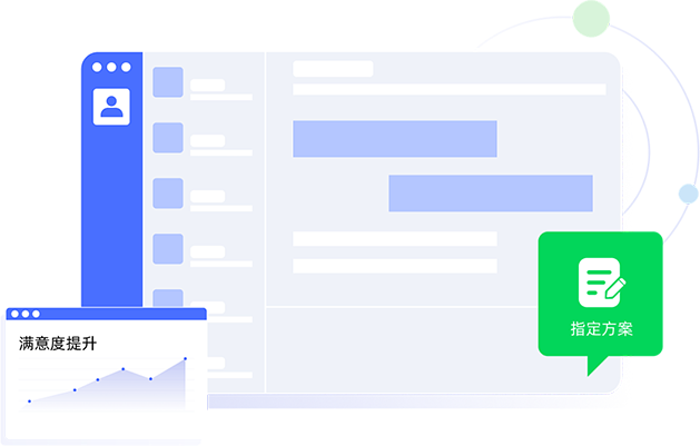 深度洞察与分析